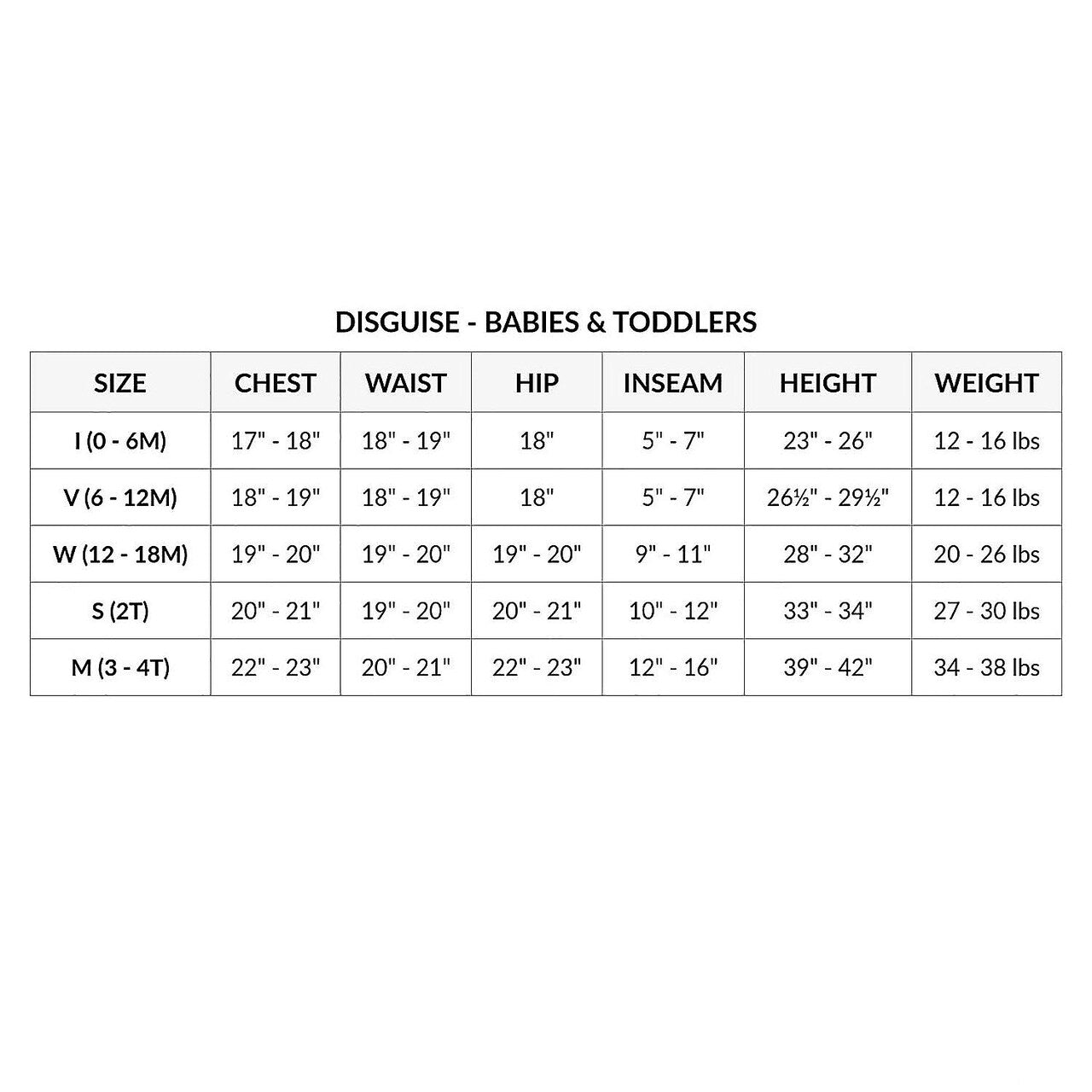 Gekko PJ Masks Toddler Glow in the Dark Deluxe Costume - Kids Size 2T Toddler